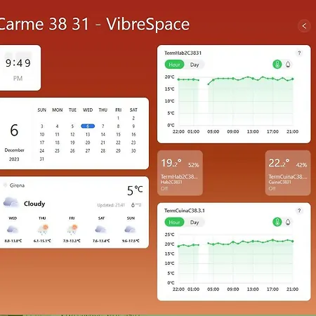 Апартаменты Centro 7pax Жирона