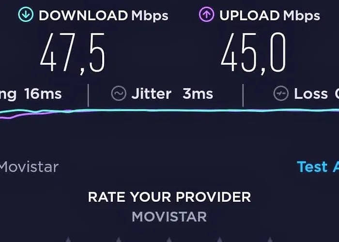 Apartament Centro 7pax Girona