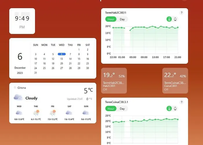 Apartament Centro 7pax Girona
